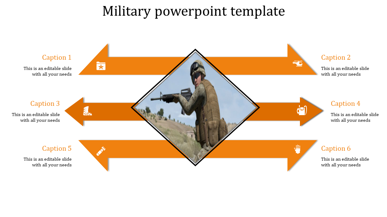 Arrows Military PowerPoint and Google Slides Six  Orange